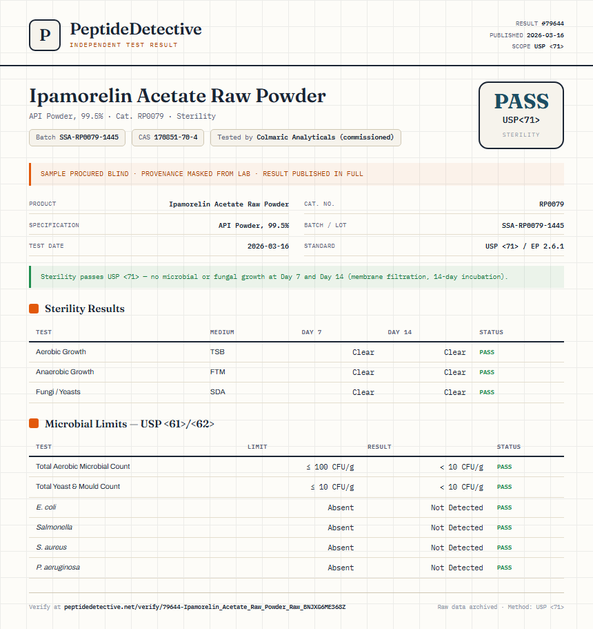 Ipamorelin Acetate Raw Powder Sterility report by PeptideDetective
