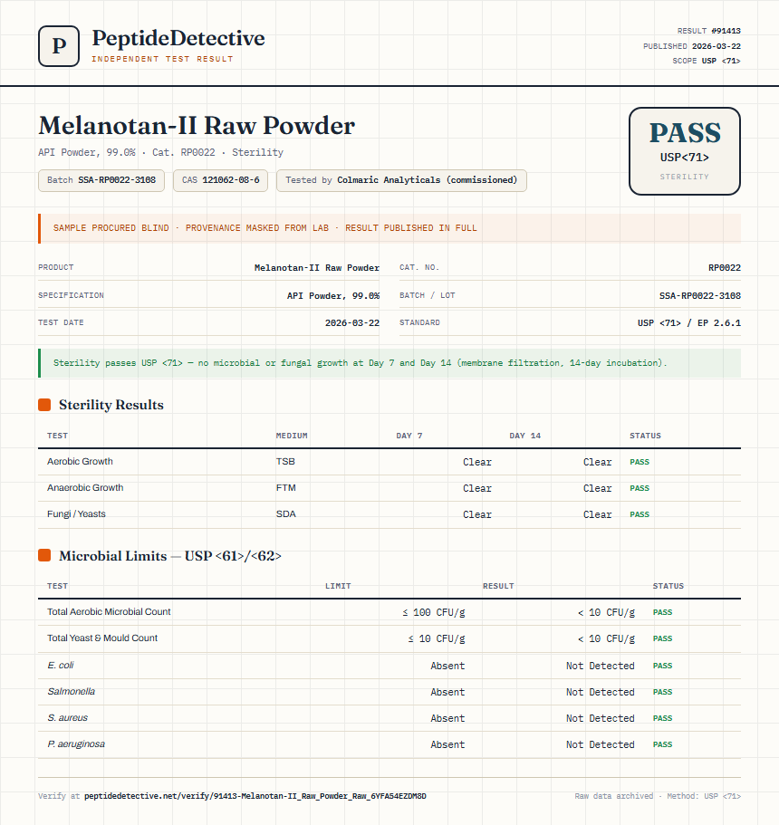 Melanotan-II Raw Powder Sterility report by PeptideDetective