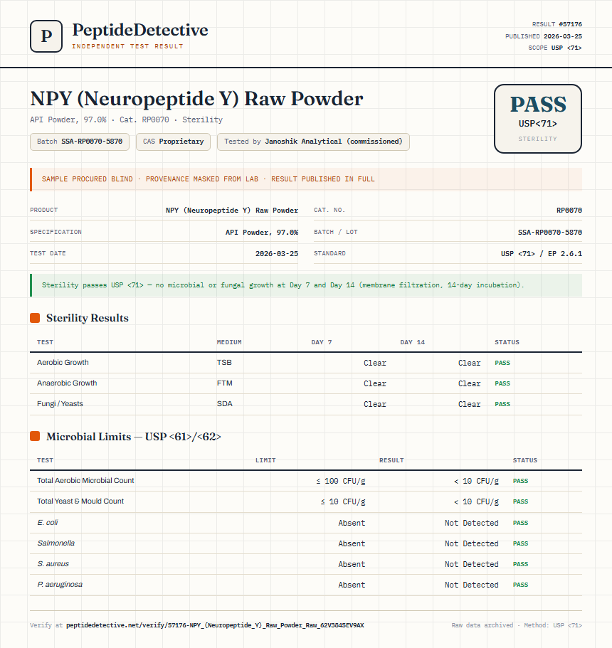 NPY (Neuropeptide Y) Raw Powder Sterility report by PeptideDetective