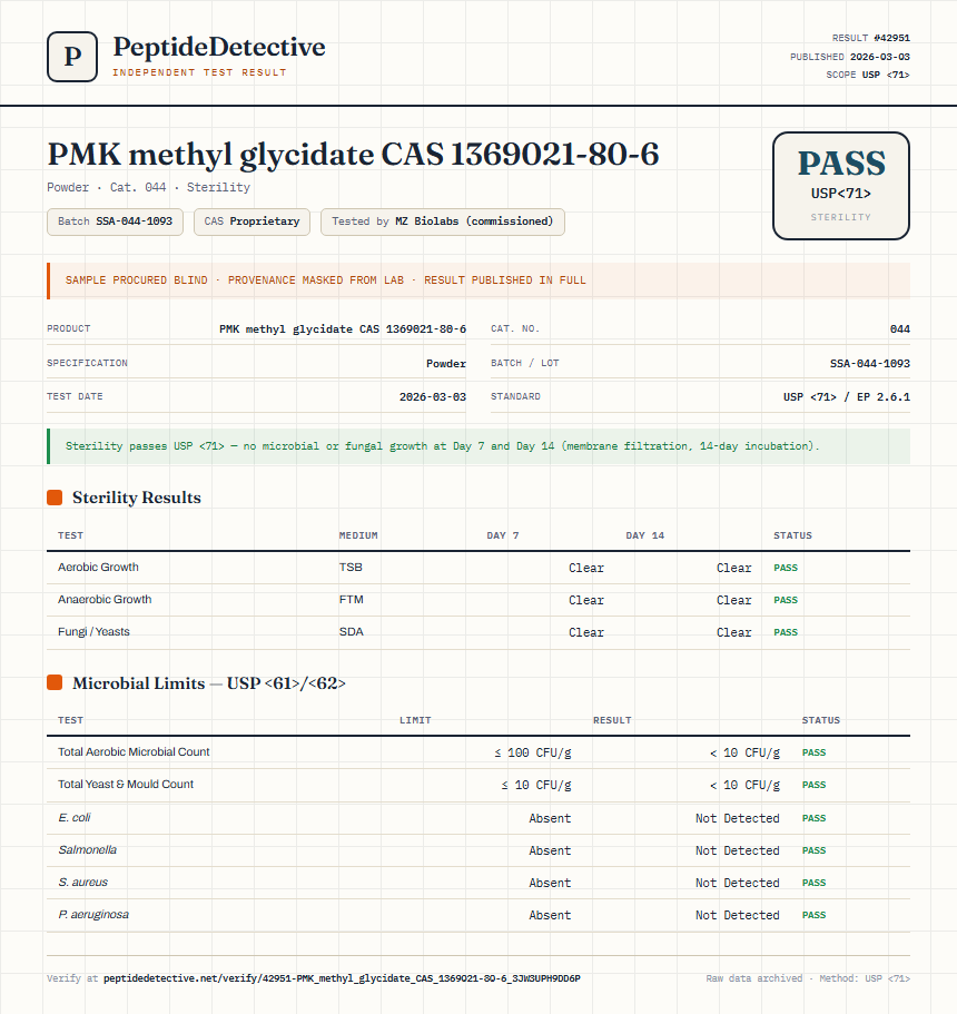 PMK methyl glycidate CAS 1369021-80-6 Sterility report by PeptideDetective