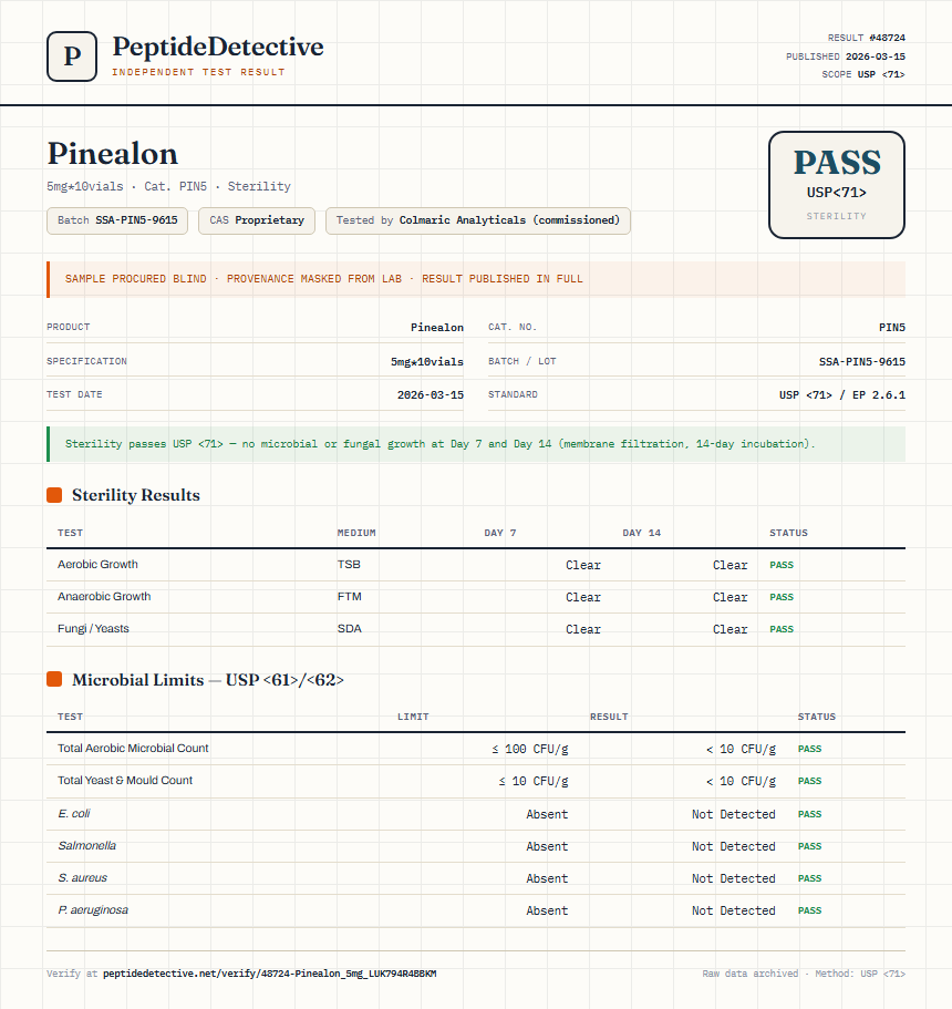Pinealon Sterility report by PeptideDetective