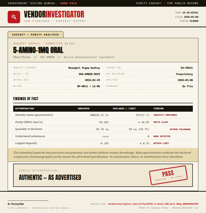 5-amino-1MQ Oral Purity (HPLC) report by VendorInvestigator