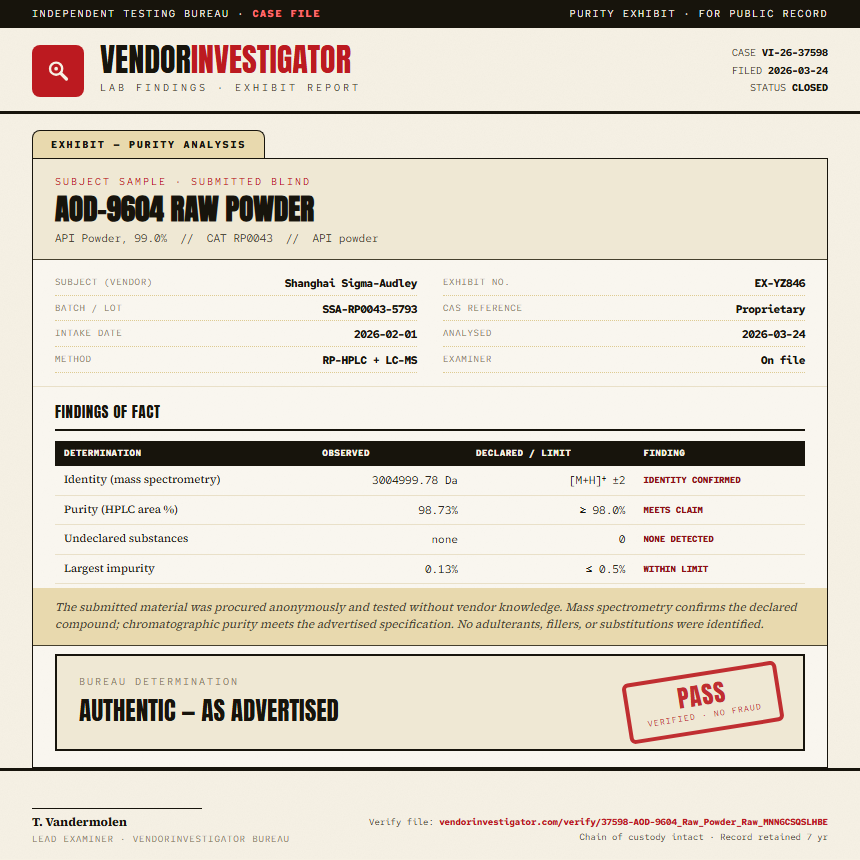 AOD-9604 Raw Powder Purity (HPLC) report by VendorInvestigator