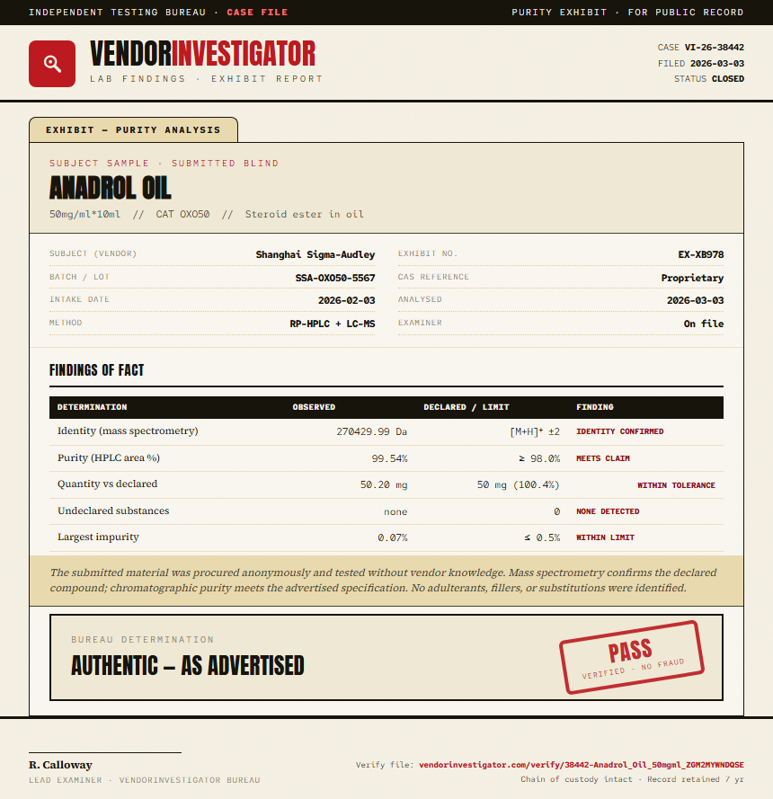 Anadrol Oil Purity (HPLC) report by VendorInvestigator