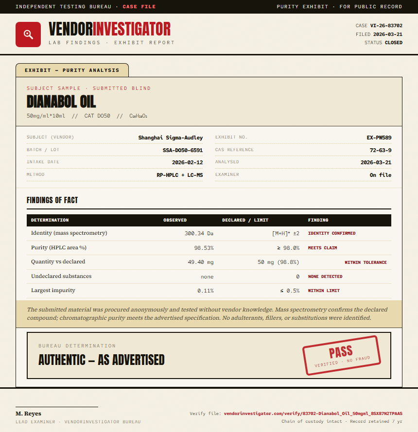 Dianabol Oil Purity (HPLC) report by VendorInvestigator