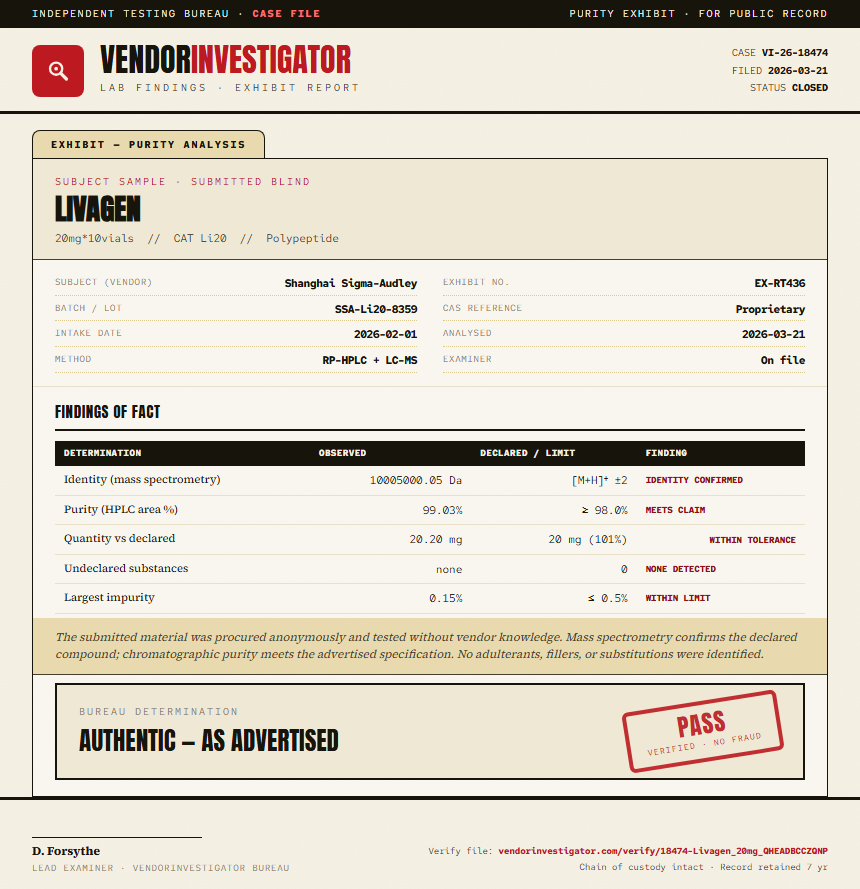 Livagen Purity (HPLC) report by VendorInvestigator