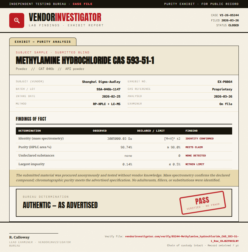 Methylamine hydrochloride CAS 593-51-1 Purity (HPLC) report by VendorInvestigator