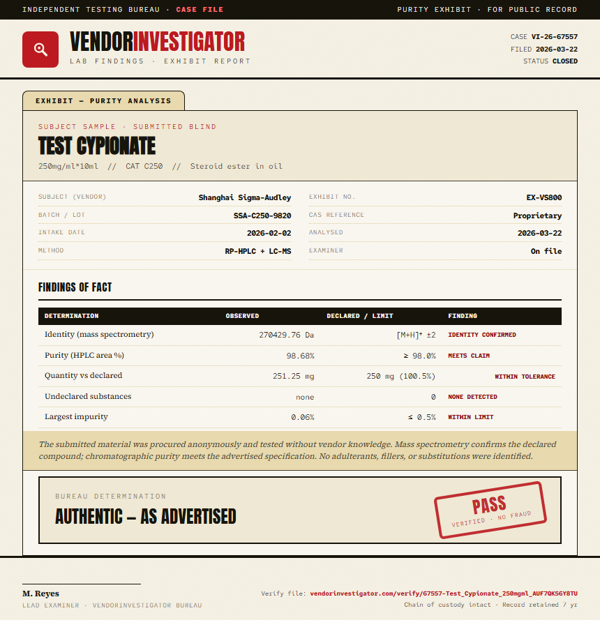 Test Cypionate Purity (HPLC) report by VendorInvestigator