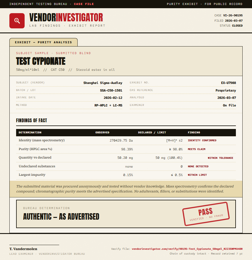Test Cypionate Purity (HPLC) report by VendorInvestigator
