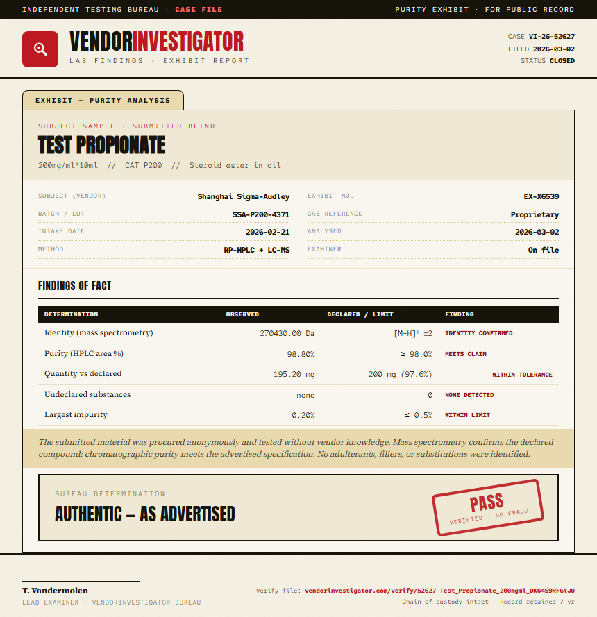 Test Propionate Purity (HPLC) report by VendorInvestigator