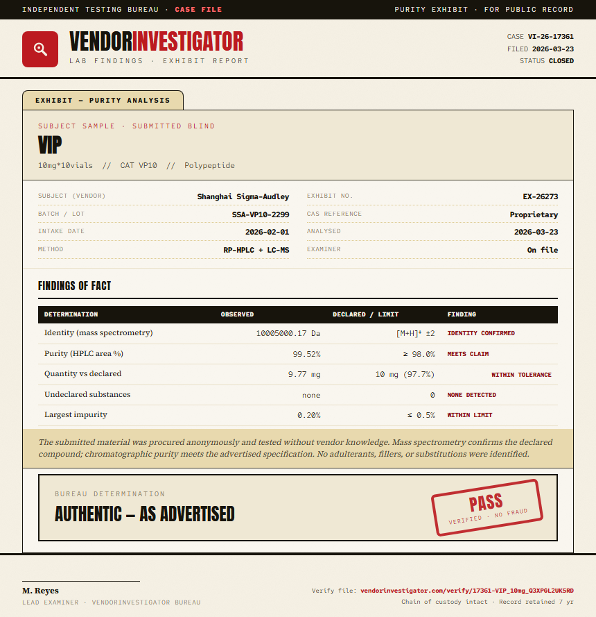 VIP Purity (HPLC) report by VendorInvestigator