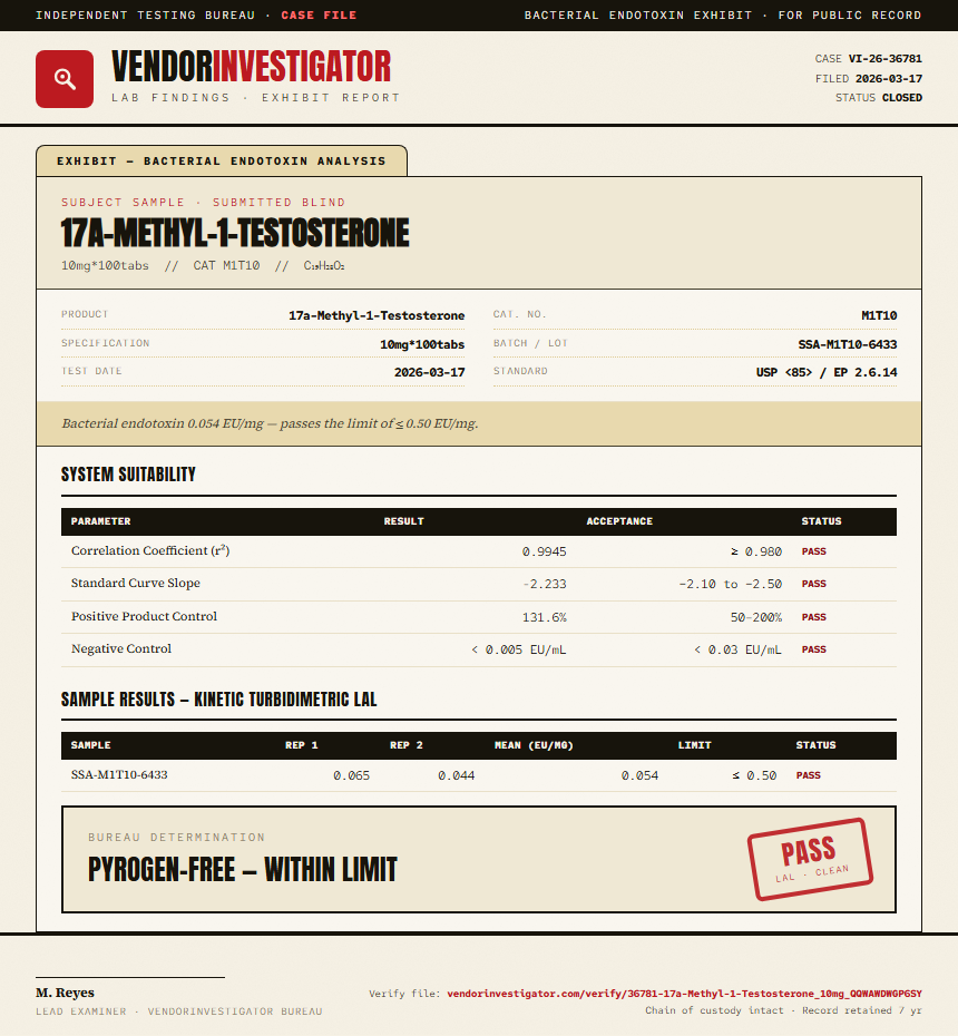 17a-Methyl-1-Testosterone Endotoxin report by VendorInvestigator