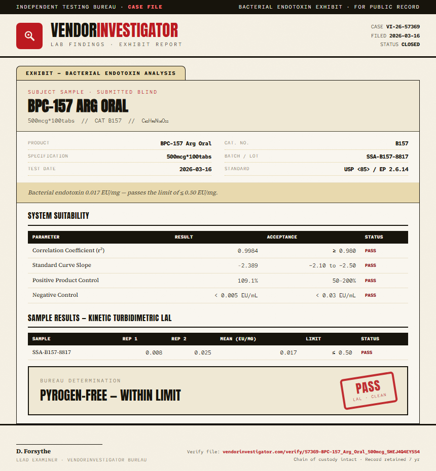 BPC-157 Arg Oral Endotoxin report by VendorInvestigator