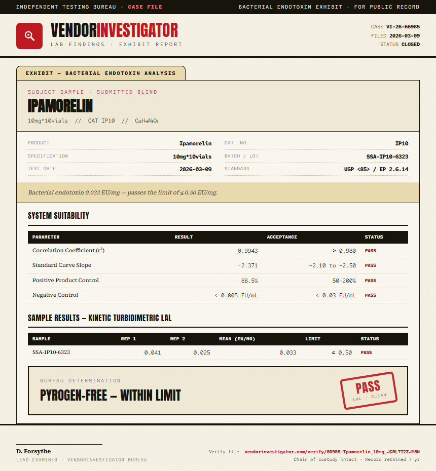 Ipamorelin Endotoxin report by VendorInvestigator