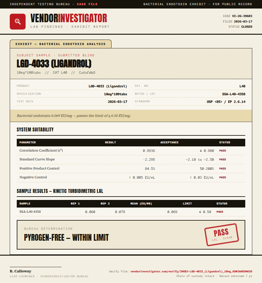 LGD-4033 (Ligandrol) Endotoxin report by VendorInvestigator