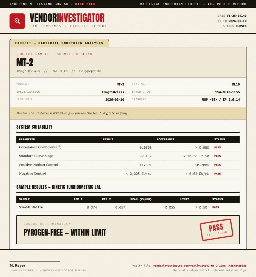 MT-2 Endotoxin report by VendorInvestigator