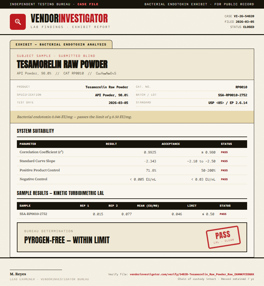 Tesamorelin Raw Powder Endotoxin report by VendorInvestigator