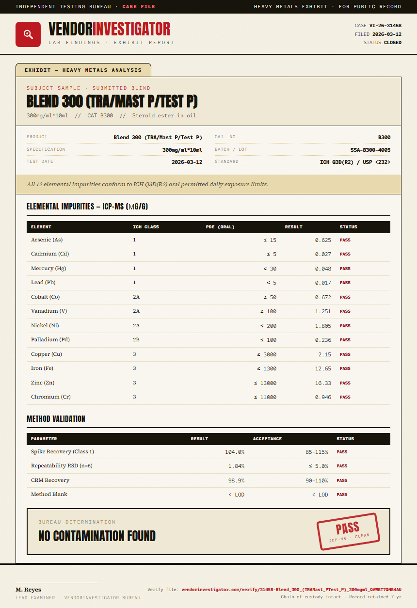 Blend 300 (TRA/Mast P/Test P) Heavy Metals report by VendorInvestigator