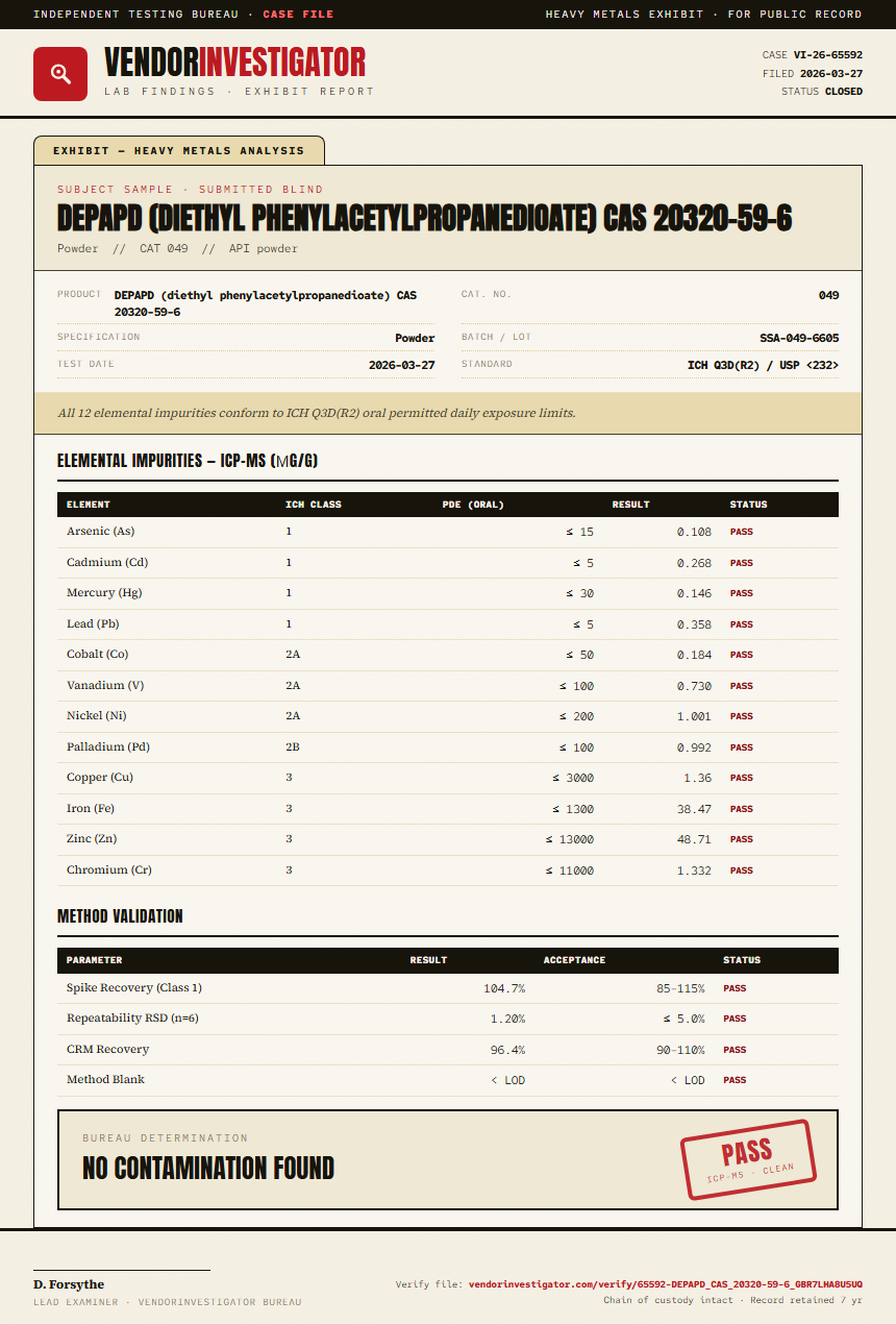 DEPAPD (diethyl phenylacetylpropanedioate) CAS 20320-59-6 Heavy Metals report by VendorInvestigator