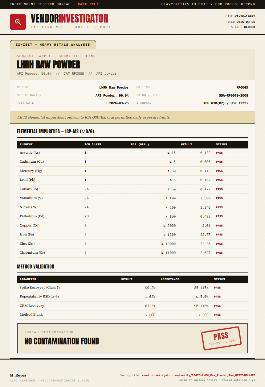 LHRH Raw Powder Heavy Metals report by VendorInvestigator