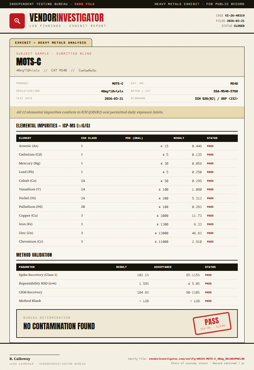 MOTS-C Heavy Metals report by VendorInvestigator