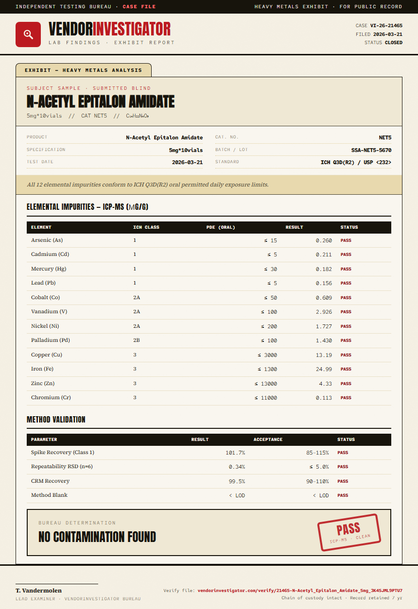 N-Acetyl Epitalon Amidate Heavy Metals report by VendorInvestigator