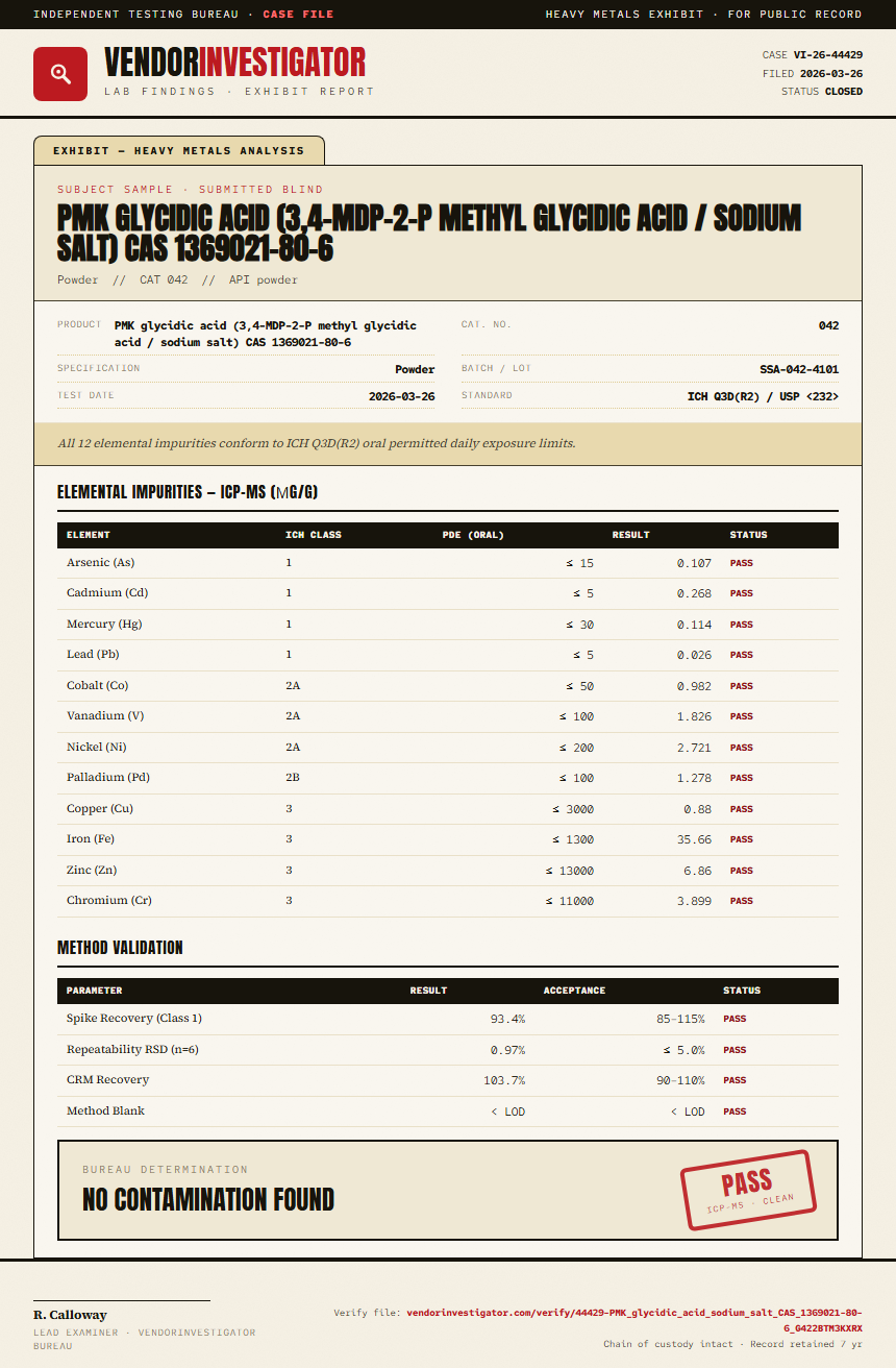 PMK glycidic acid (3,4-MDP-2-P methyl glycidic acid / sodium salt) CAS 1369021-80-6 Heavy Metals report by VendorInvestigator