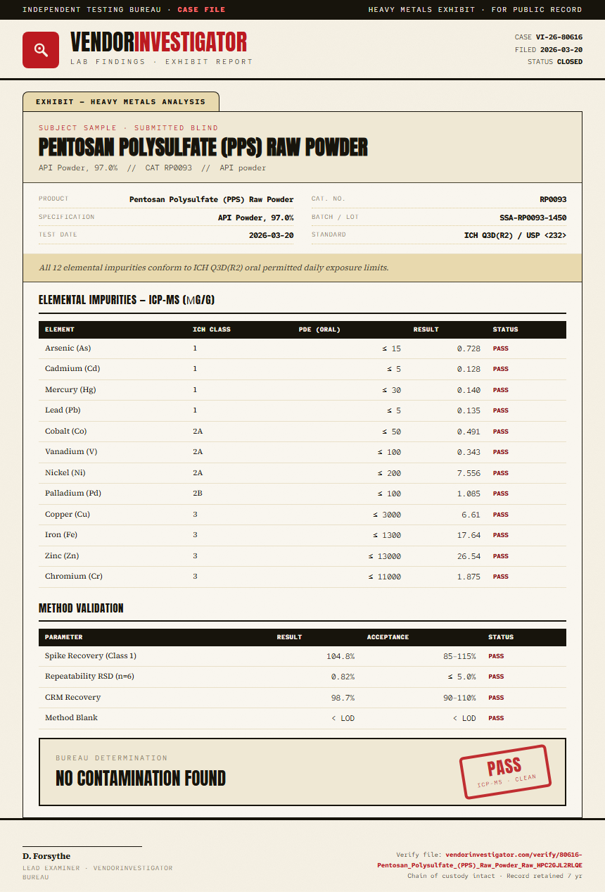 Pentosan Polysulfate (PPS) Raw Powder Heavy Metals report by VendorInvestigator