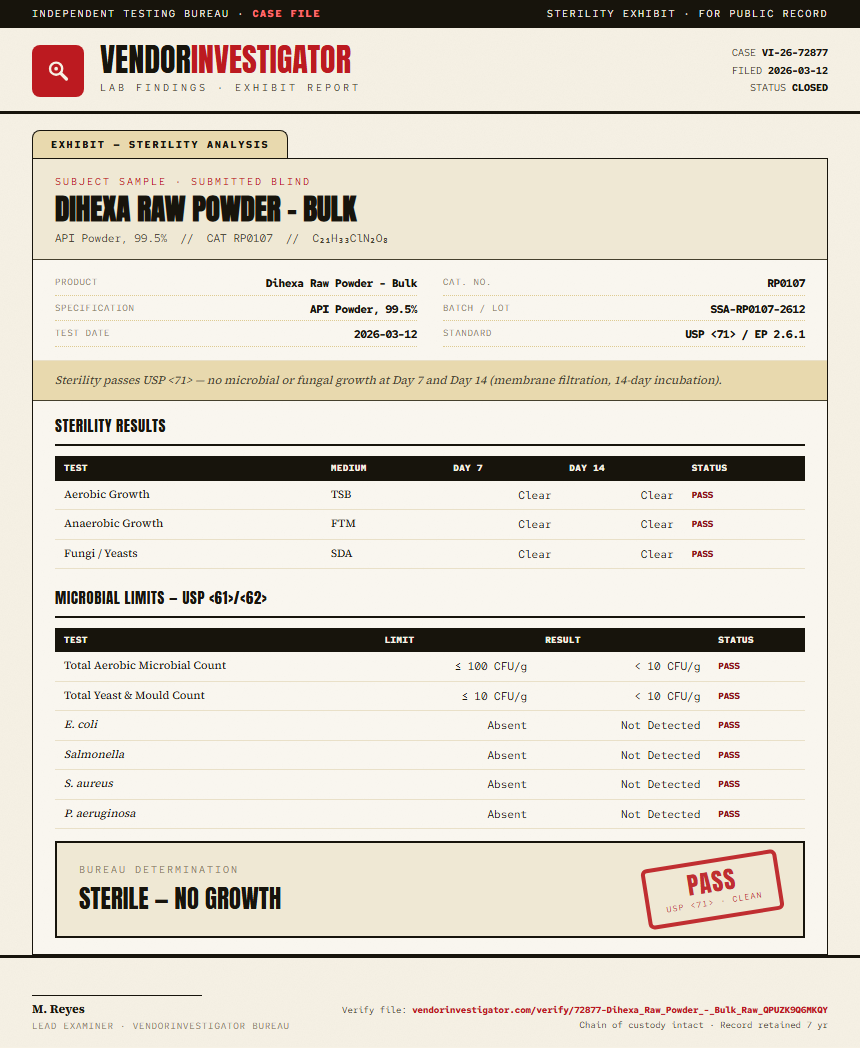 Dihexa Raw Powder - Bulk Sterility report by VendorInvestigator