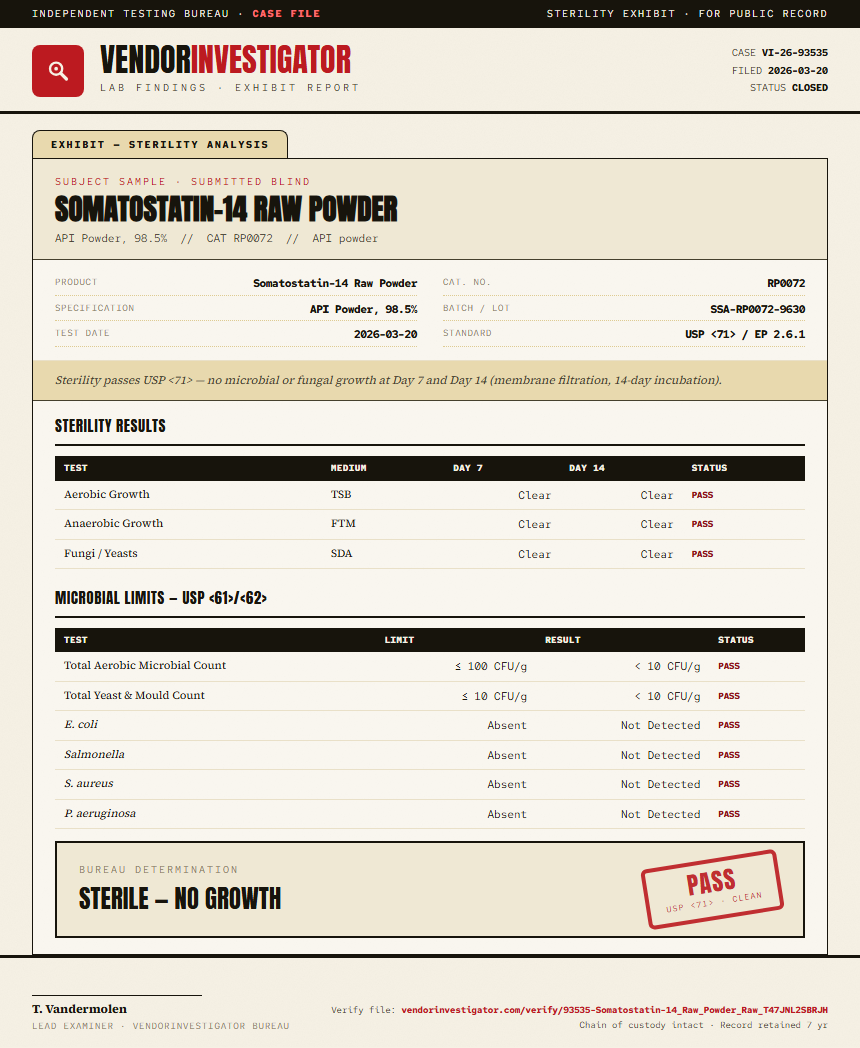 Somatostatin-14 Raw Powder Sterility report by VendorInvestigator