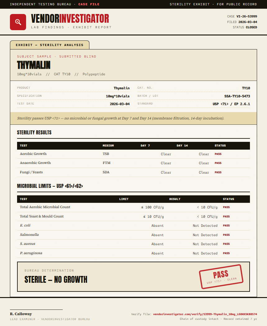 Thymalin Sterility report by VendorInvestigator